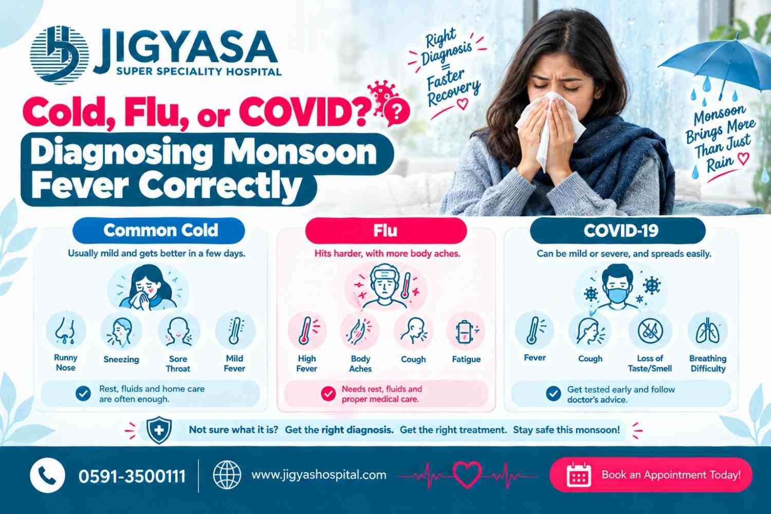 Cold, Flu, or COVID? Diagnosing Monsoon Fever Correctly